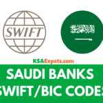 SWIFT/BIC Codes of Banks in Saudi Arabia