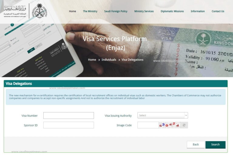 Check Saudi Work Visa Status Online KSA Expats