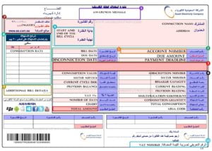 How to Read Saudi Electricity Bill