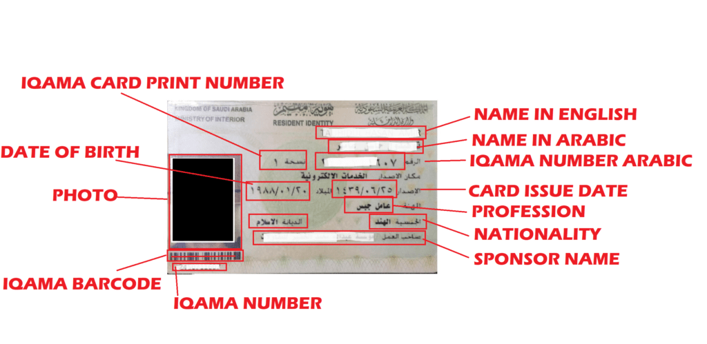 How to Read Iqama?