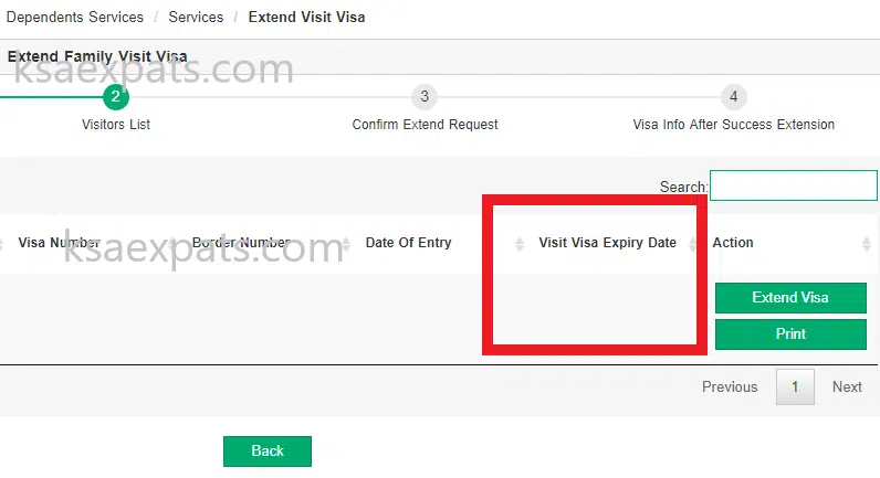 Check Family Visit Visa Expiry Date in Saudi Arabia