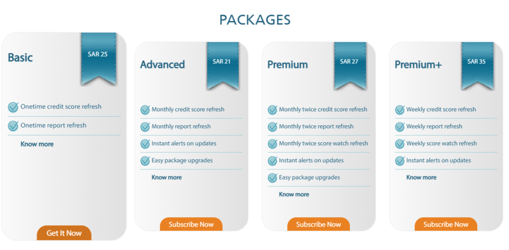 SIMAH Subscription Packages