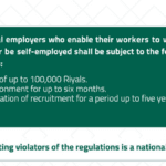 Up To SAR 100K Fine For Employers Who Allow Employees To Work For Others
