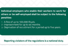 Fine for allowing workers for others or independently in Saudi Arabia