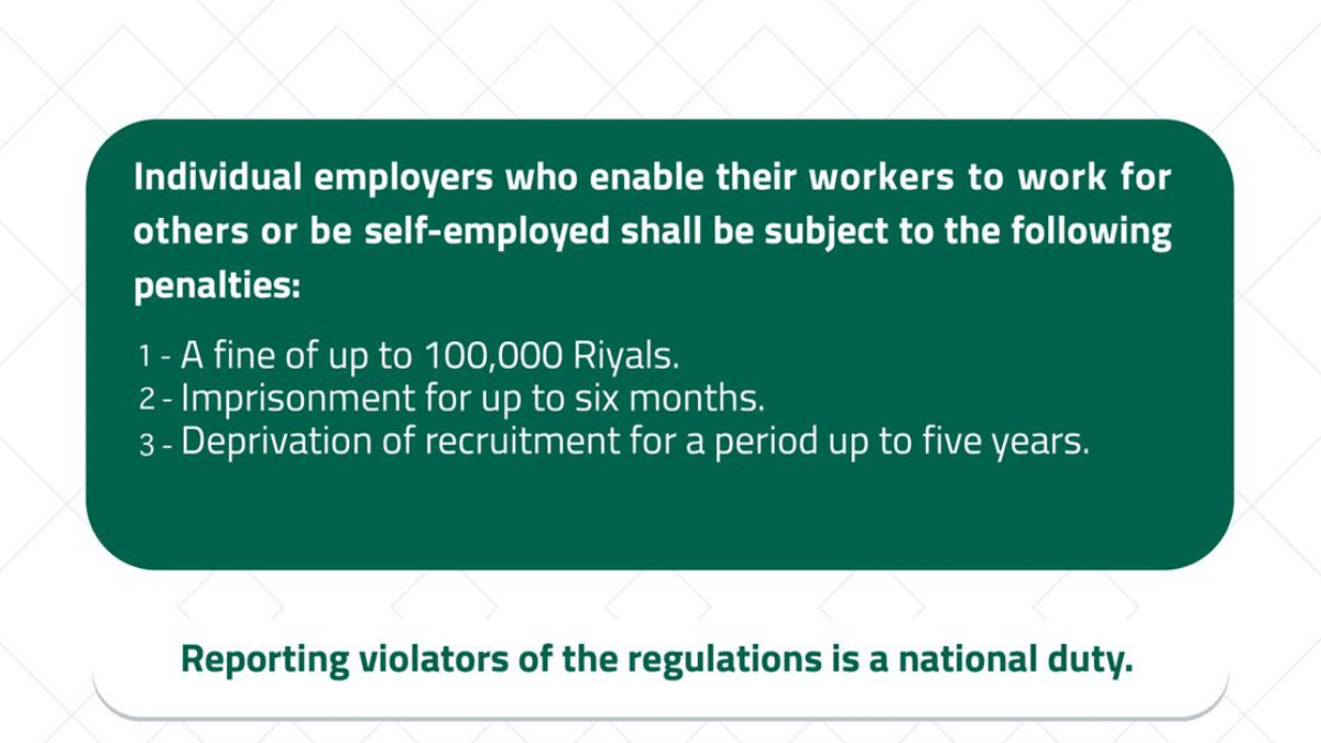 Fine for allowing workers for others or independently in Saudi Arabia