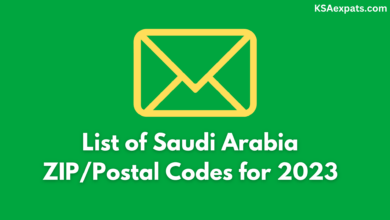 List of Saudi Arabia ZIP/Postal Codes for 2023