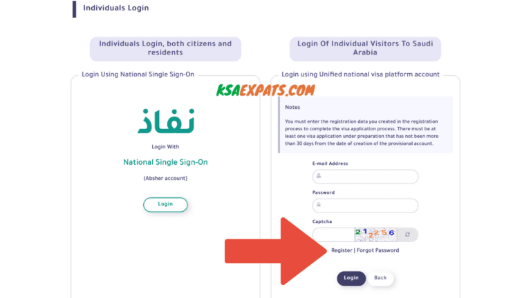 How To Apply For Saudi E-Visa For GCC Residents Online