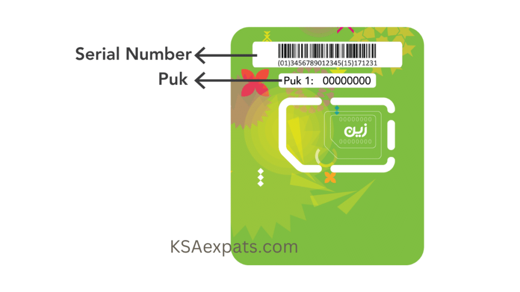 zain sim serial number and puk