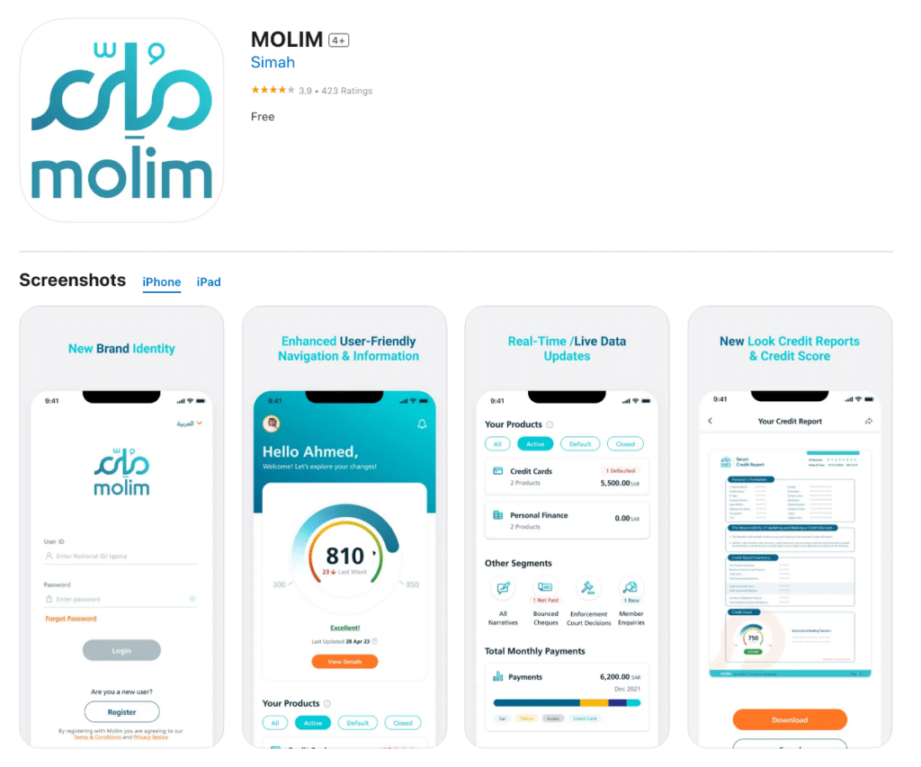 molim credit score, molim app, how to check credit score in saudi arabia