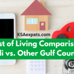 Cost of Living Comparison: Saudi Arabia vs. Other Gulf Countries