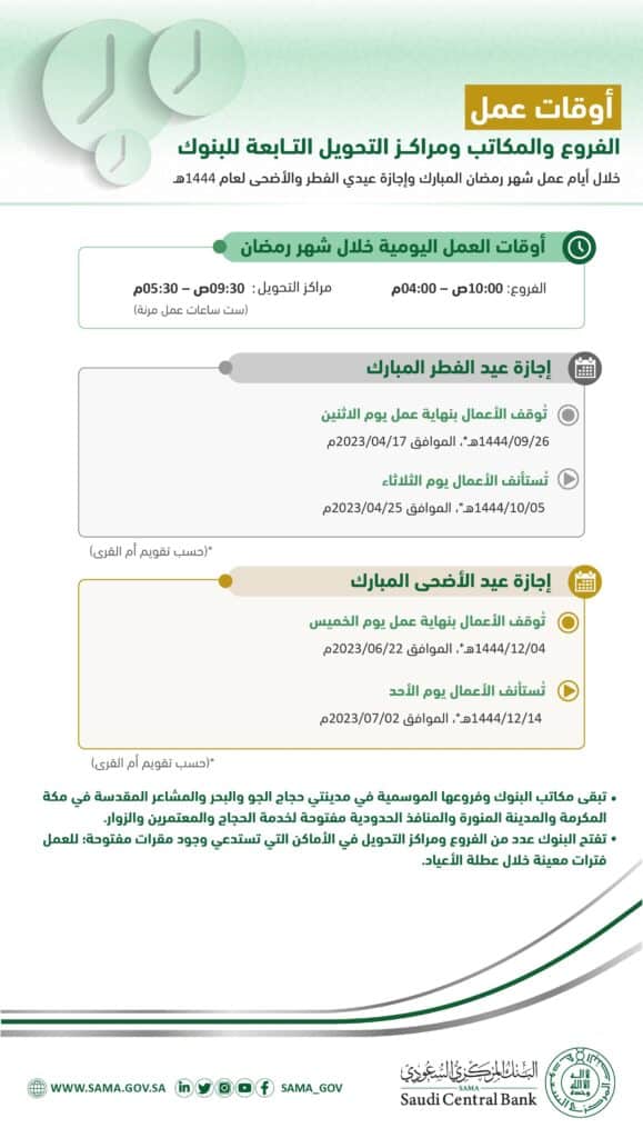 Eid Al Adha Bank Holidays 2023 Saudi Arabia