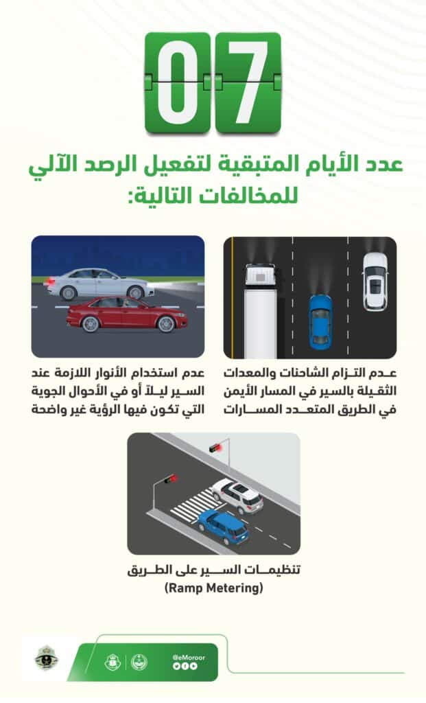Saudi Arabia's Muroor Launches New Automatic Traffic Violations Surveillance System