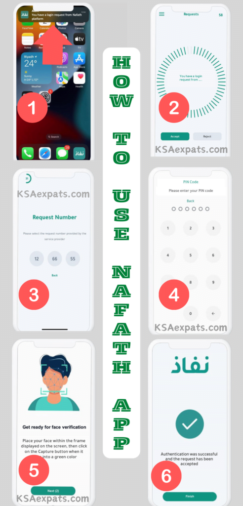 how to use nafath app, how to approve request in nafath app