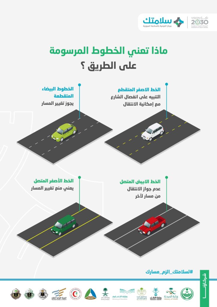 Understanding Road Lines in Saudi Arabia: What Do They Mean?