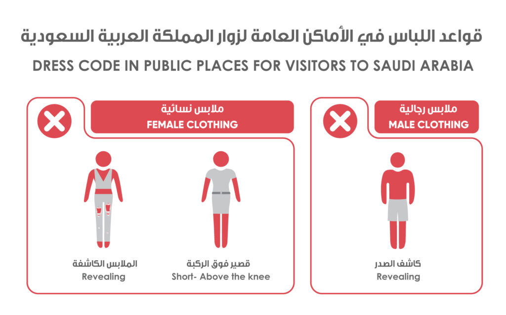 DRESS CODE IN PUBLIC PLACES FOR VISITORS TO SAUDI ARABIA