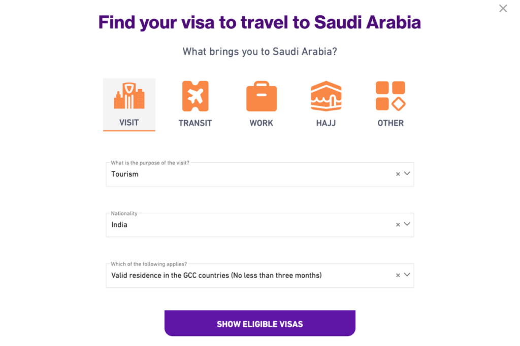 Saudi tourist visa GCC residents