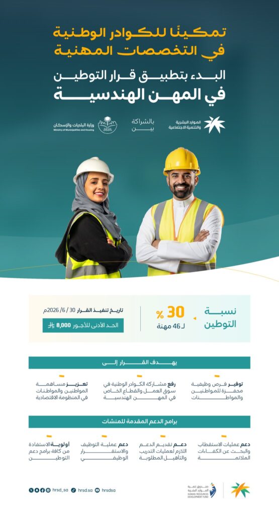 Saudi Arabia Begins Enforcing 30% Saudization in Engineering Professions