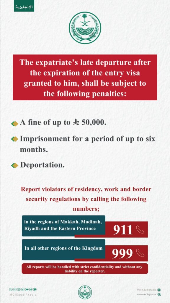 moi entry visa overstay penalty