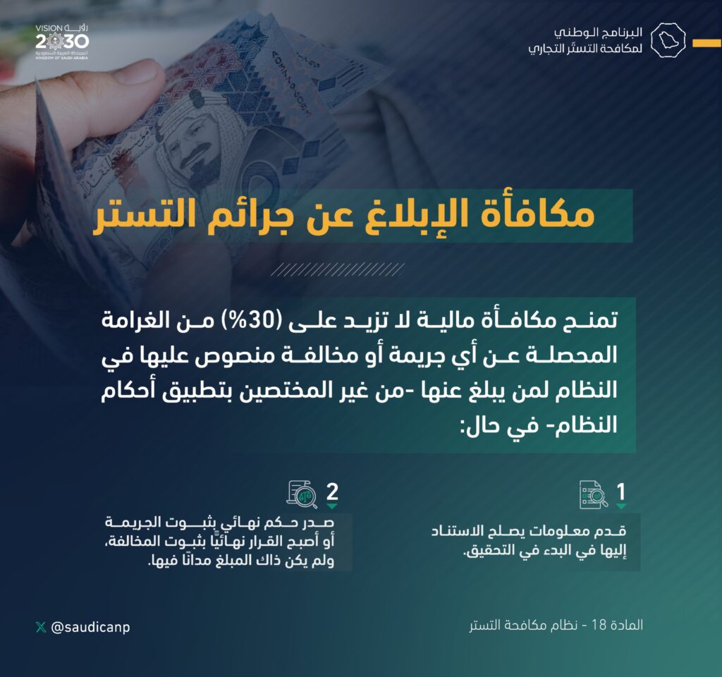 Saudi Arabia Offers Rewards of Up to 30% of Fine for Reporting Commercial Concealment