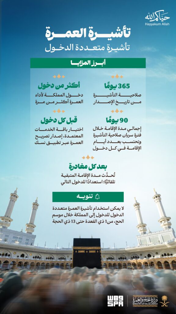 multiple entry umrah visa launched